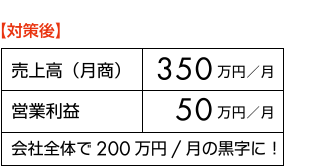 y΍z