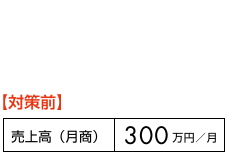 y΍Oz