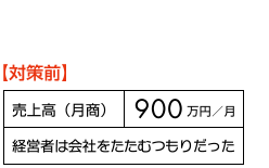 y΍Oz